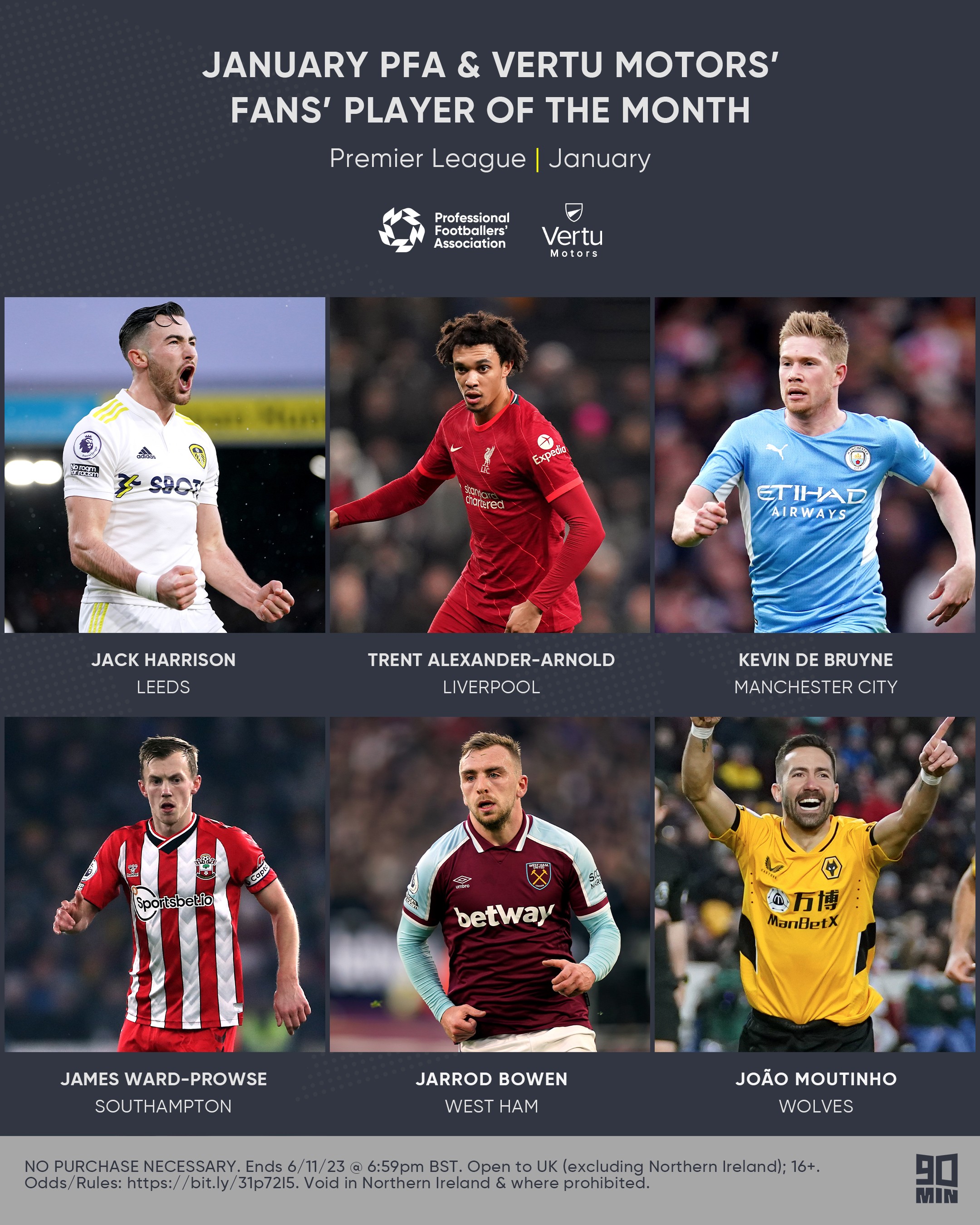 Responsive image