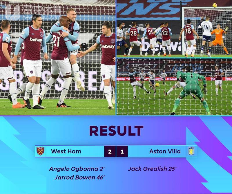 Responsive image